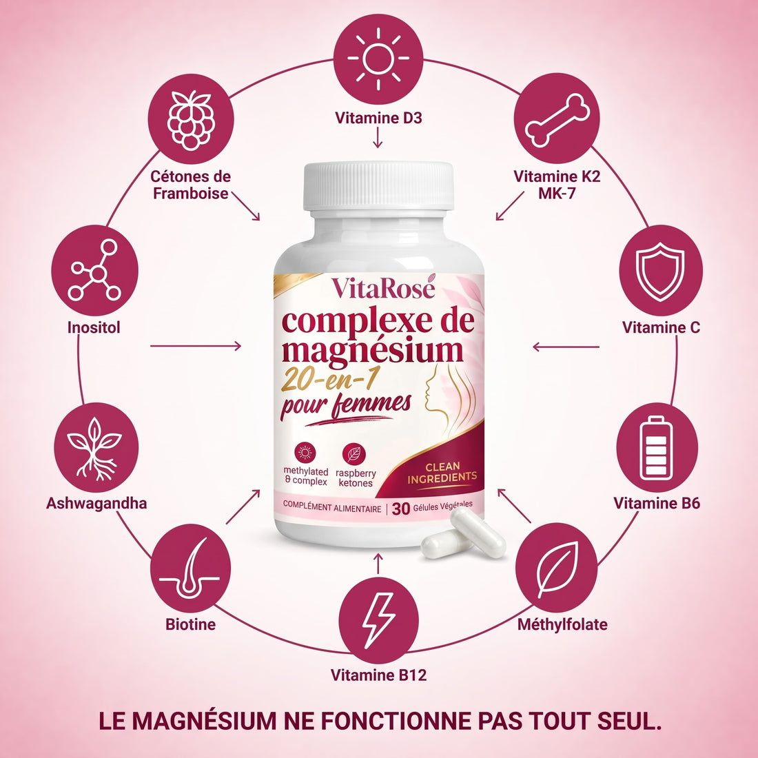 Magnovia Magnésium Complex