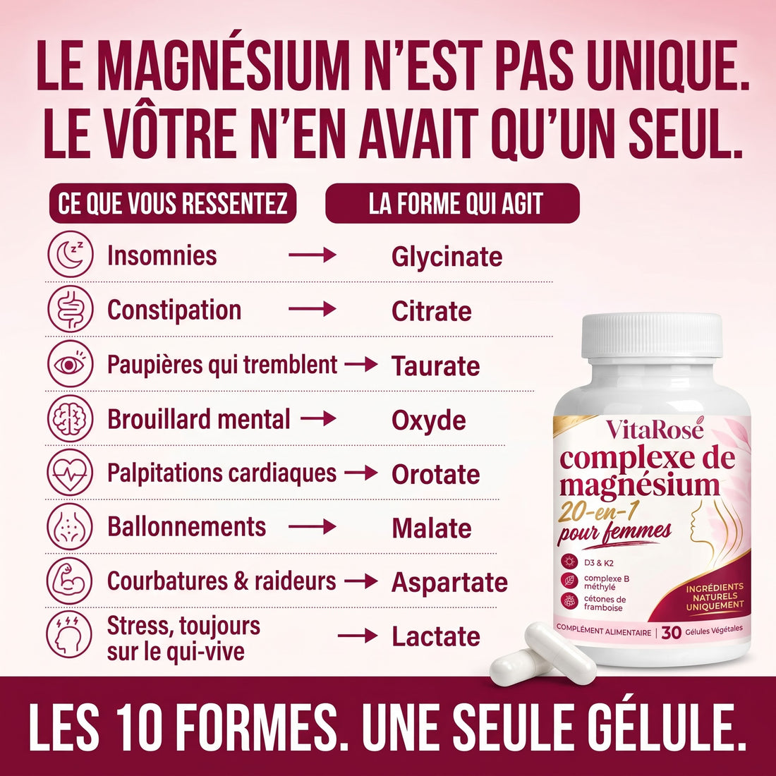 Magnovia Magnésium Complex